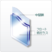 �h�ƃK���X